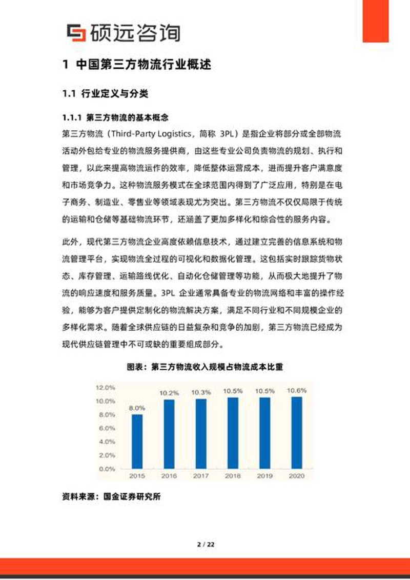 投资咨询行业：洞察未来趋势的灯塔
