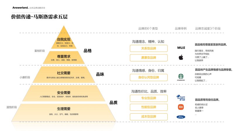 企业管理咨询：助力企业茁壮成长的智慧之光