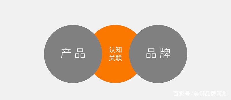 如何选择一家靠谱的信息咨询公司