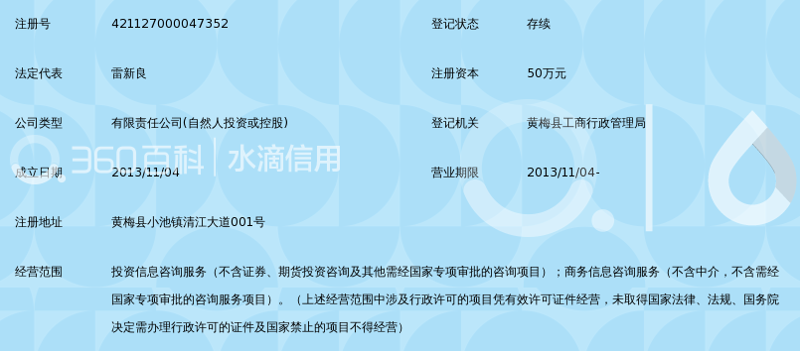 商务信息咨询选购指南