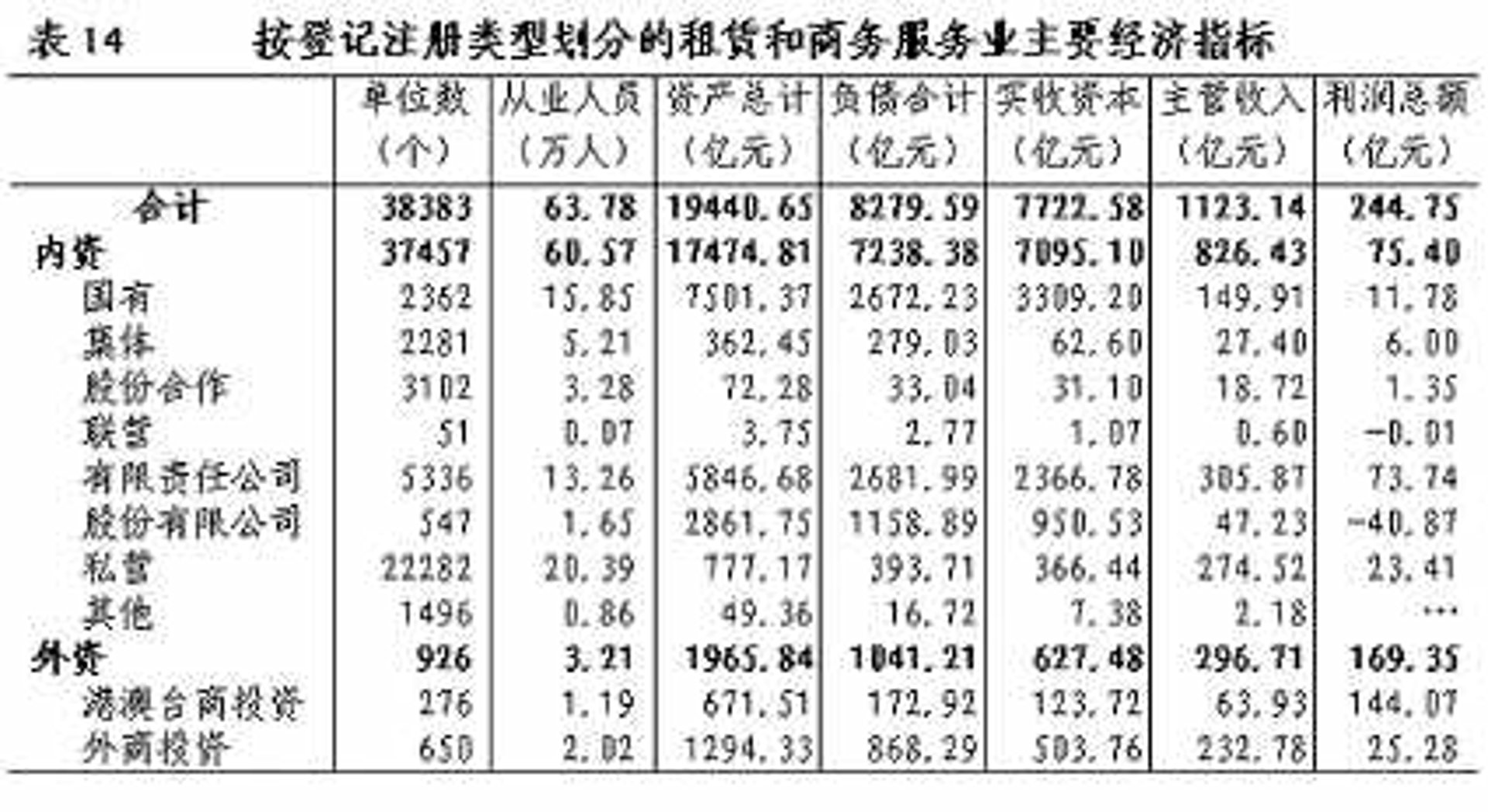 屿捷咨询