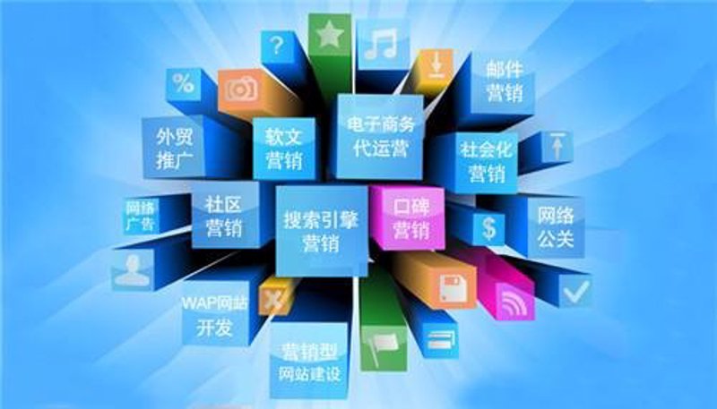 市场调研咨询在新兴行业的应用探索